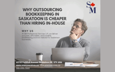 Why Outsourcing Bookkeeping in Saskatoon Is Cheaper Than Hiring In-House